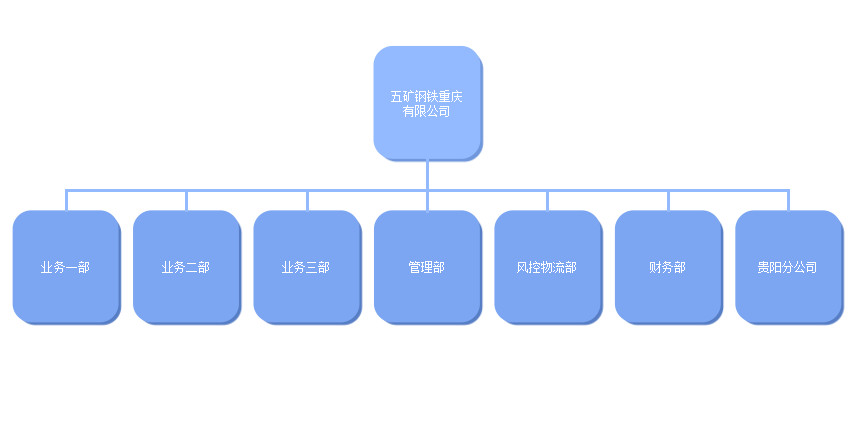 Z6尊龙·凯时(中国)-官方网站