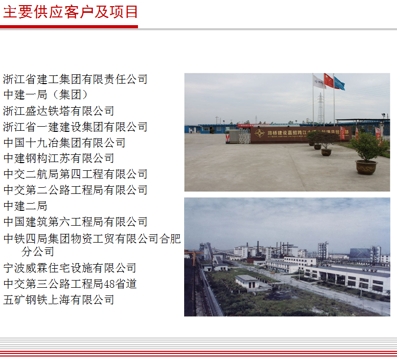 Z6尊龙·凯时(中国)-官方网站